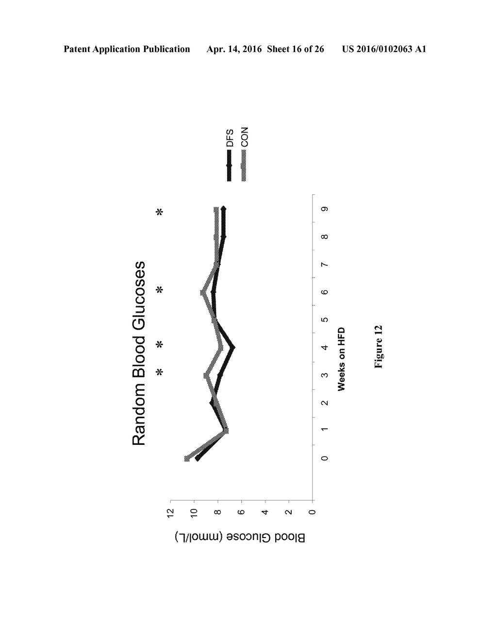 METHOD OF INCREASING METABOLISM - diagram, schematic, and image 17