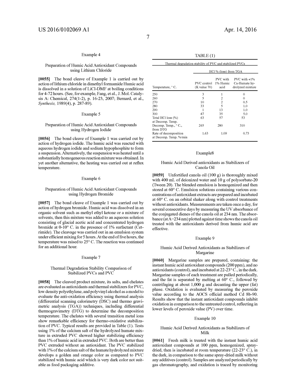 ANTIOXIDANT HUMIC ACID DERIVATIVES AND METHODS OF PREPARATION AND USE - diagram, schematic, and image 08