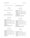 Indole-3-Carboxamides as Kinase Inhibitors diagram and image