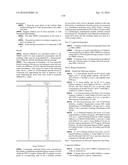 ENHANCER OF ZESTE HOMOLOG 2 INHIBITORS diagram and image