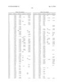 COMPOSITIONS AND METHODS FOR INHIBITION OF THE JAK PATHWAY diagram and image