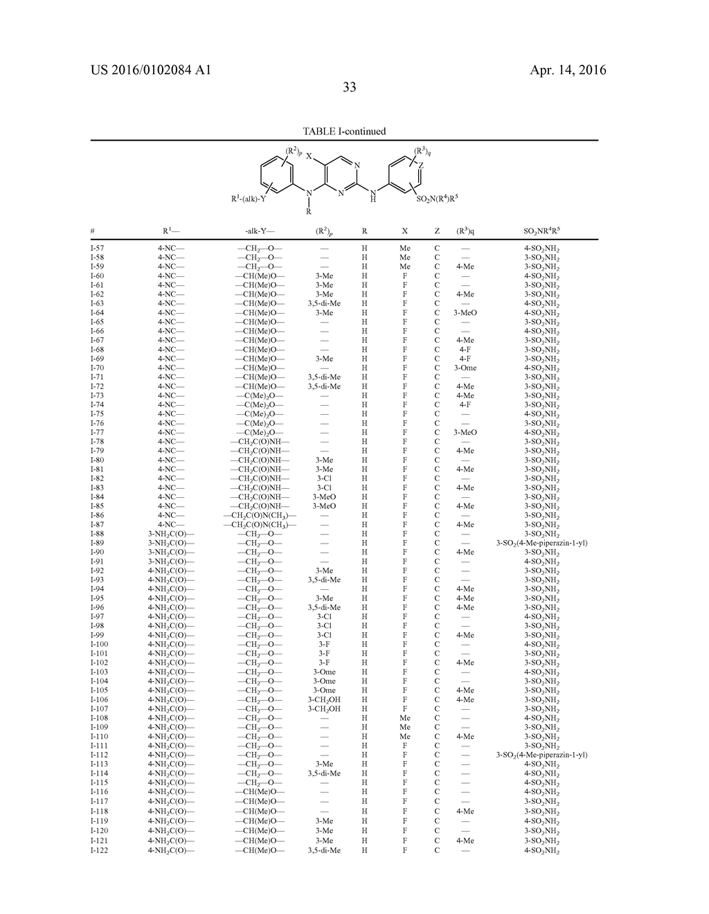COMPOSITIONS AND METHODS FOR INHIBITION OF THE JAK PATHWAY - diagram, schematic, and image 34