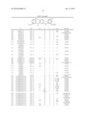 COMPOSITIONS AND METHODS FOR INHIBITION OF THE JAK PATHWAY diagram and image