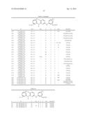 COMPOSITIONS AND METHODS FOR INHIBITION OF THE JAK PATHWAY diagram and image