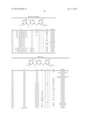 COMPOSITIONS AND METHODS FOR INHIBITION OF THE JAK PATHWAY diagram and image