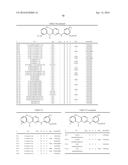 COMPOSITIONS AND METHODS FOR INHIBITION OF THE JAK PATHWAY diagram and image