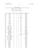 COMPOSITIONS AND METHODS FOR INHIBITION OF THE JAK PATHWAY diagram and image