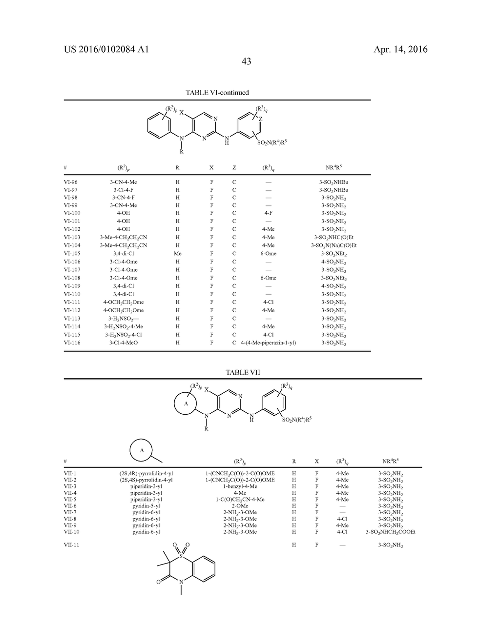 COMPOSITIONS AND METHODS FOR INHIBITION OF THE JAK PATHWAY - diagram, schematic, and image 44