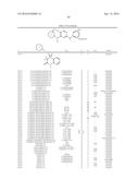 COMPOSITIONS AND METHODS FOR INHIBITION OF THE JAK PATHWAY diagram and image