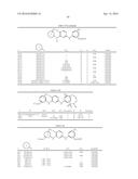 COMPOSITIONS AND METHODS FOR INHIBITION OF THE JAK PATHWAY diagram and image