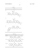 COMPOSITIONS AND METHODS FOR INHIBITION OF THE JAK PATHWAY diagram and image