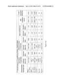 NOVEL FORMULATION OF MELOXICAM diagram and image