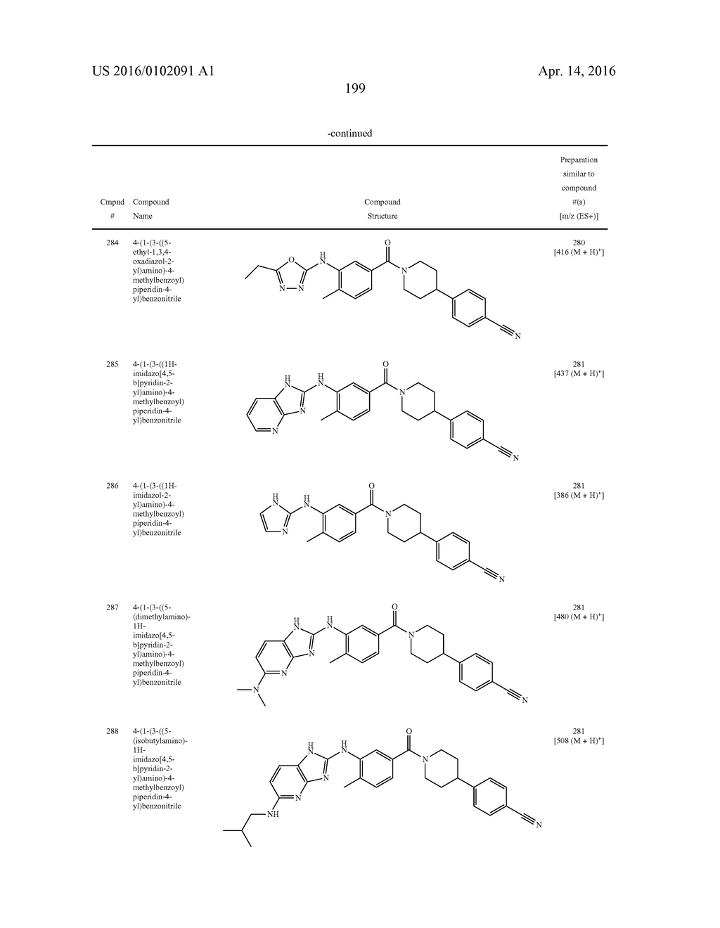 HETEROCYCLIC MODULATORS OF LIPID SYNTHESIS - diagram, schematic, and image 200