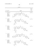 HETEROCYCLIC MODULATORS OF LIPID SYNTHESIS diagram and image