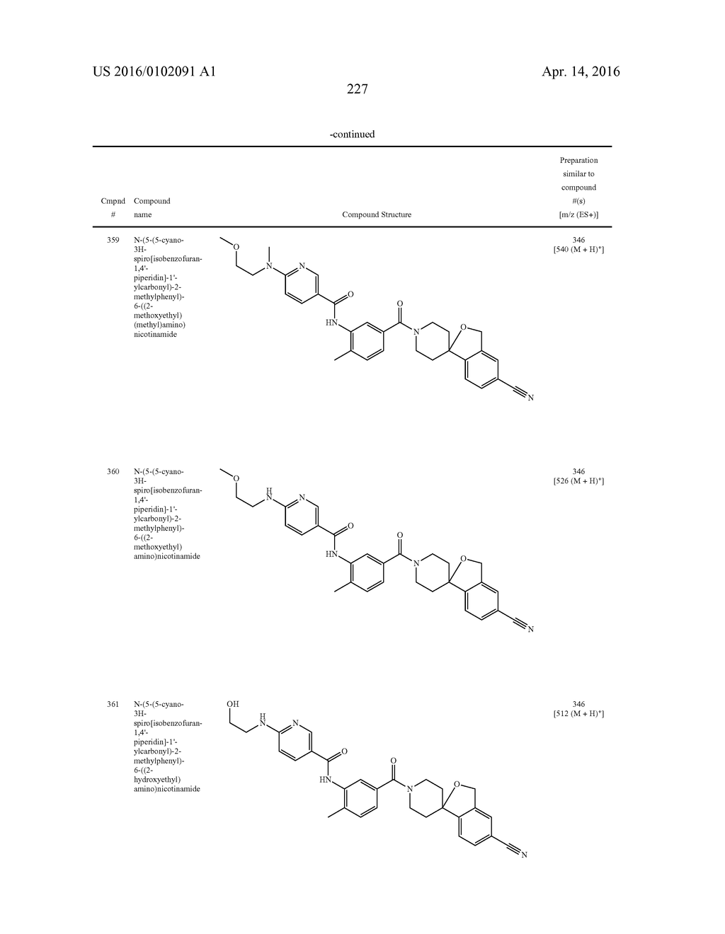 HETEROCYCLIC MODULATORS OF LIPID SYNTHESIS - diagram, schematic, and image 227