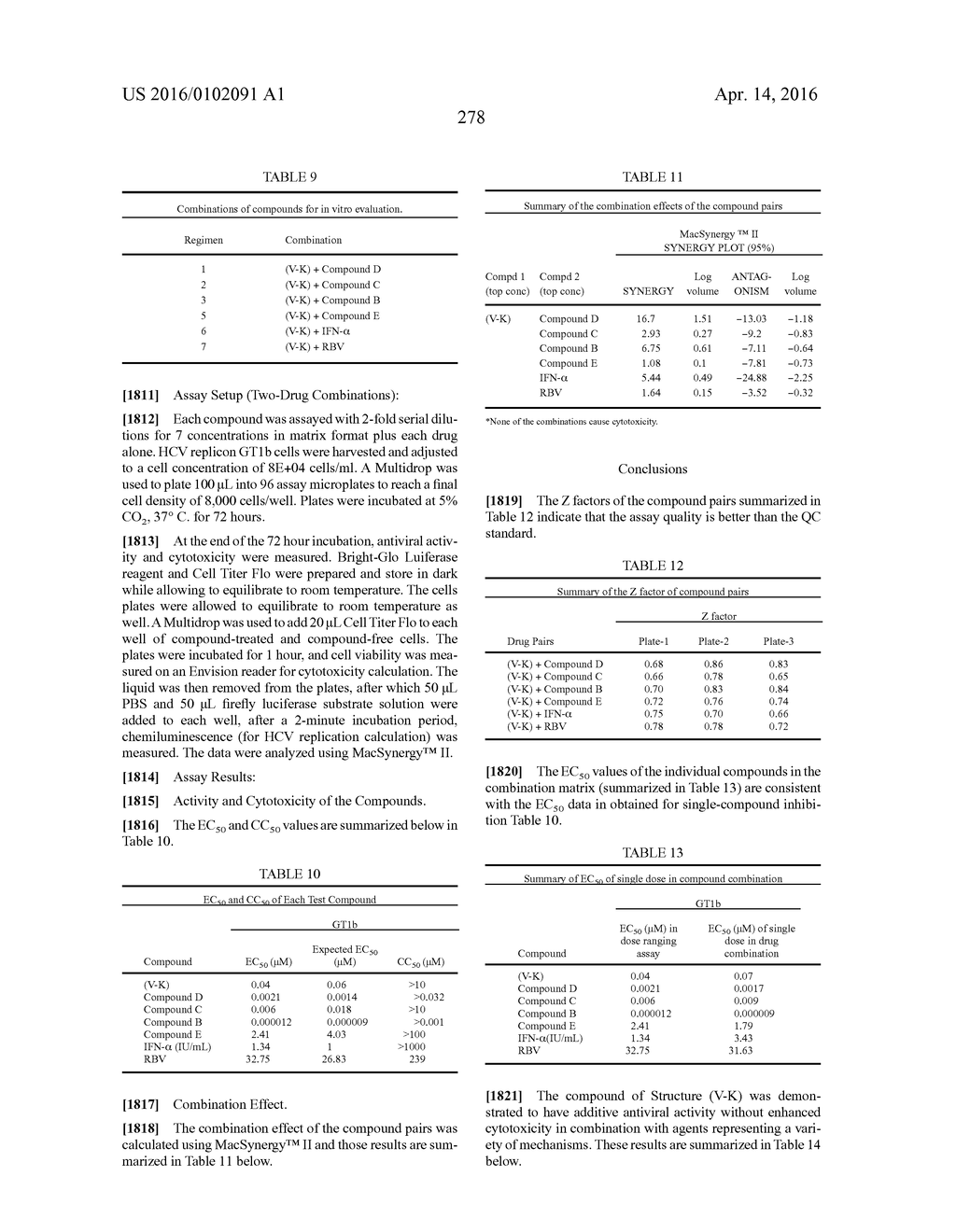 HETEROCYCLIC MODULATORS OF LIPID SYNTHESIS - diagram, schematic, and image 278