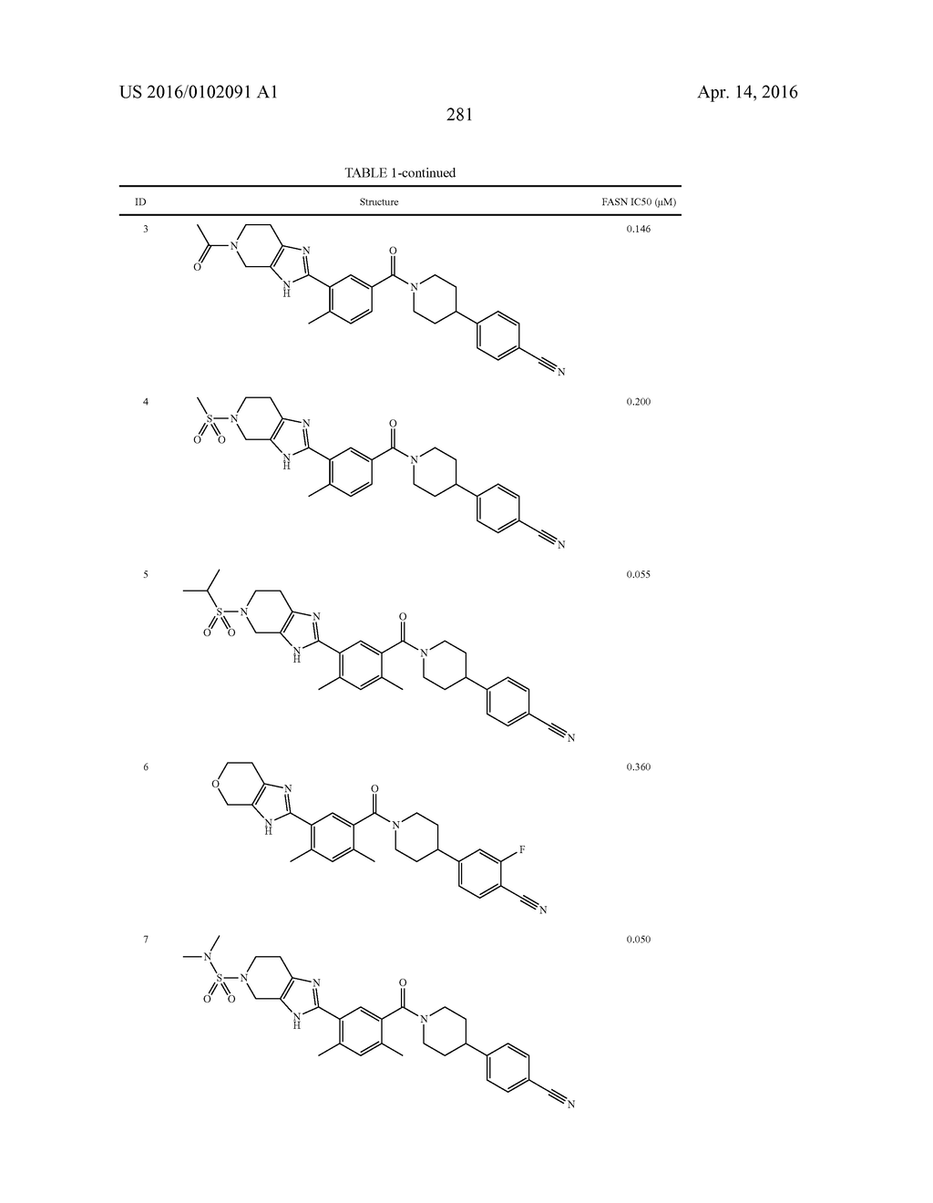 HETEROCYCLIC MODULATORS OF LIPID SYNTHESIS - diagram, schematic, and image 281
