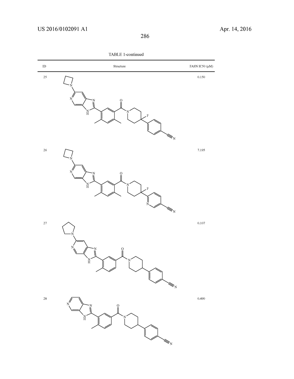 HETEROCYCLIC MODULATORS OF LIPID SYNTHESIS - diagram, schematic, and image 286