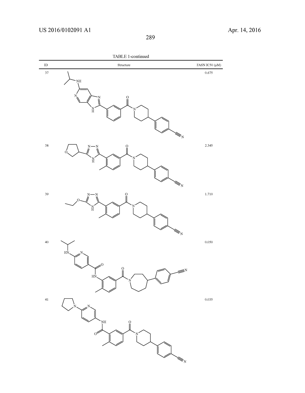 HETEROCYCLIC MODULATORS OF LIPID SYNTHESIS - diagram, schematic, and image 289