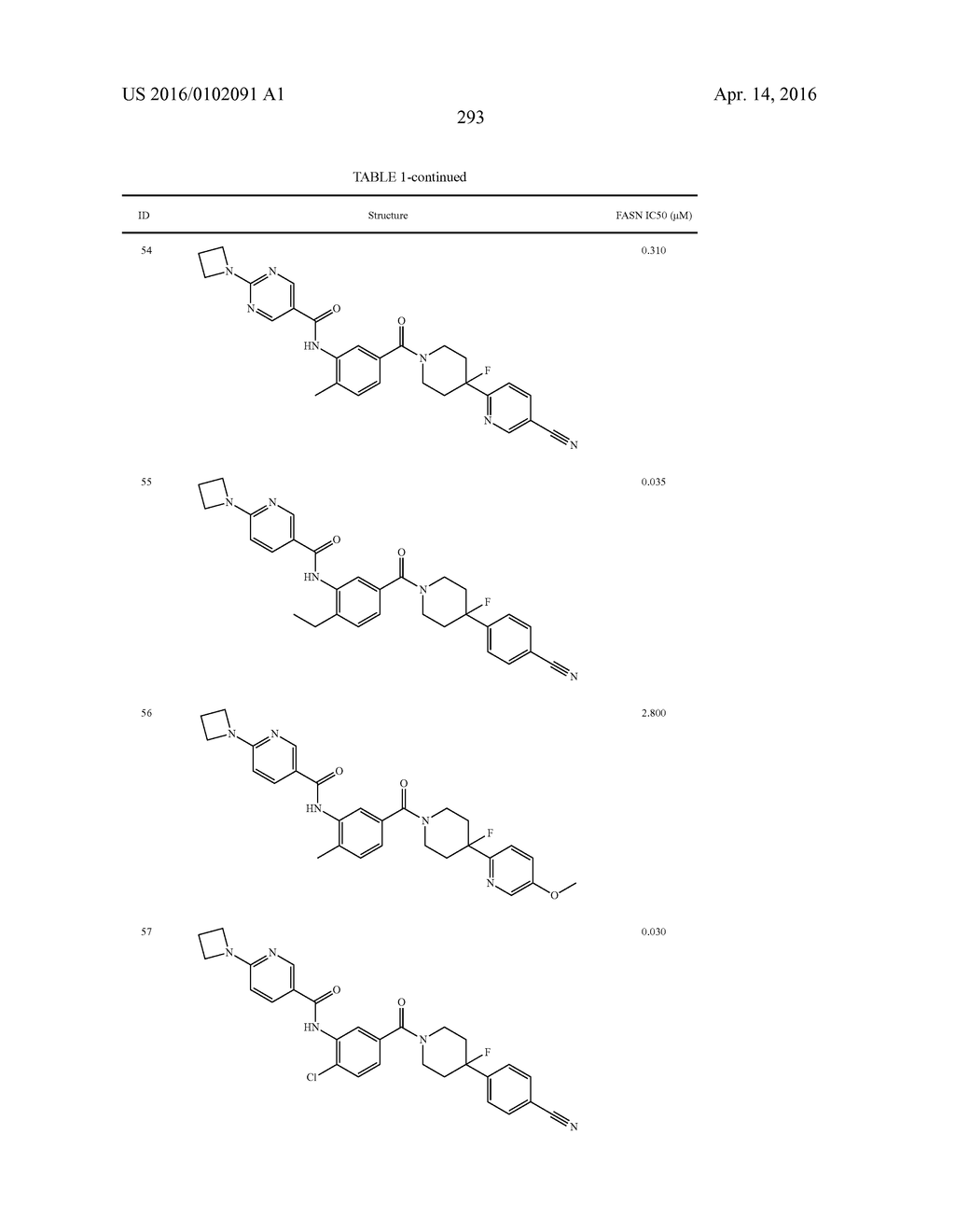 HETEROCYCLIC MODULATORS OF LIPID SYNTHESIS - diagram, schematic, and image 293