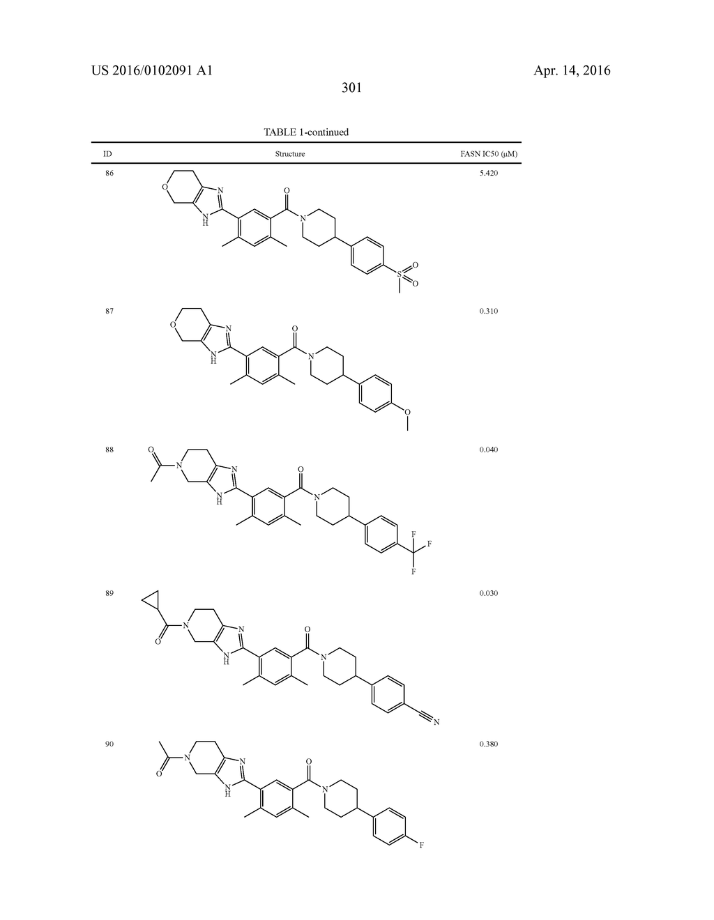 HETEROCYCLIC MODULATORS OF LIPID SYNTHESIS - diagram, schematic, and image 301