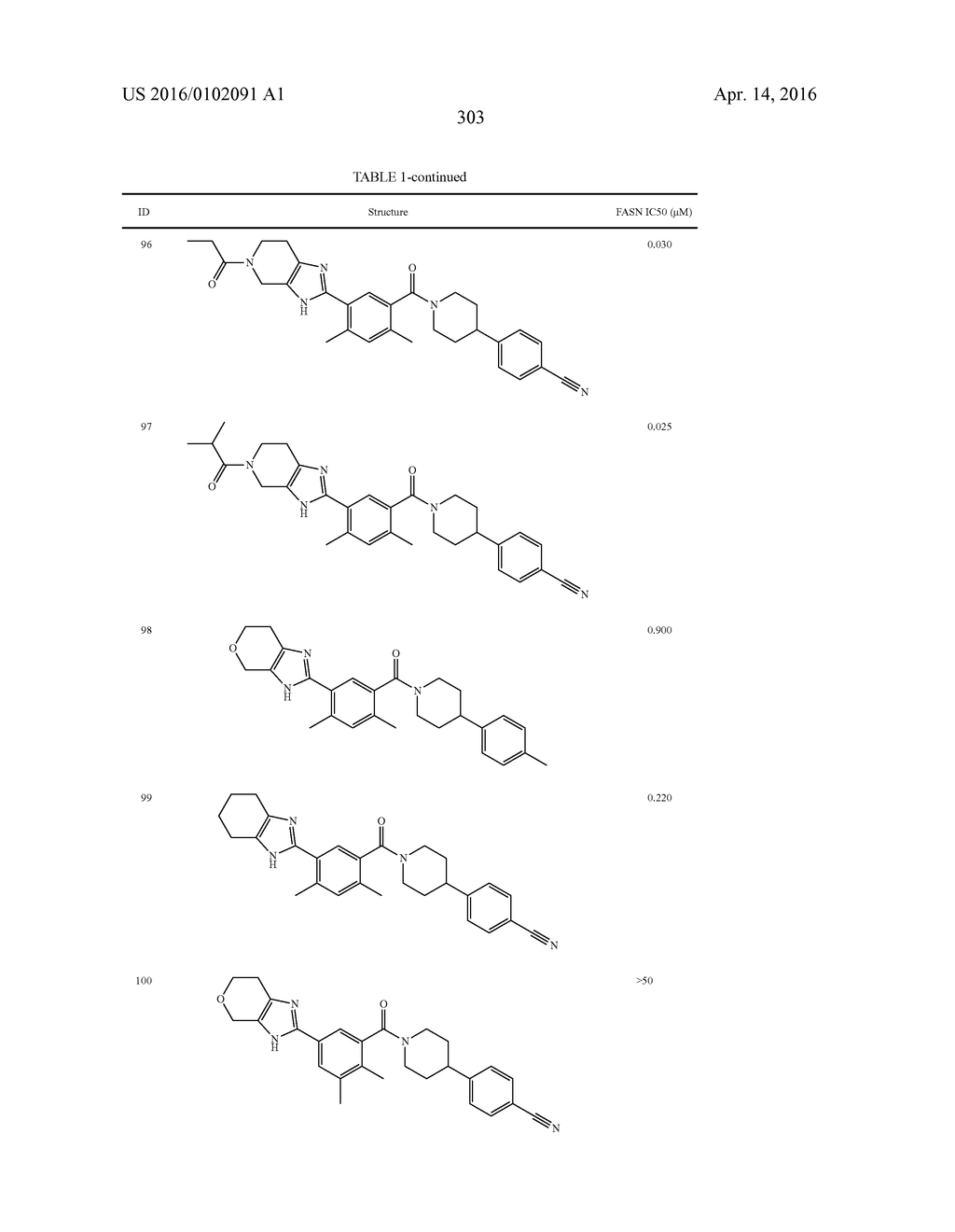 HETEROCYCLIC MODULATORS OF LIPID SYNTHESIS - diagram, schematic, and image 303