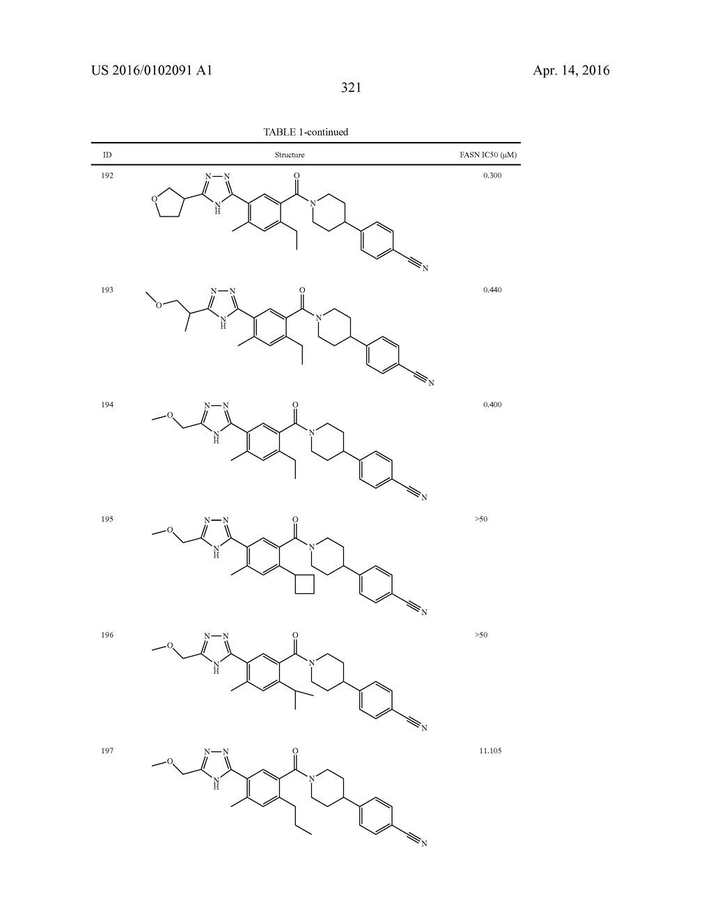 HETEROCYCLIC MODULATORS OF LIPID SYNTHESIS - diagram, schematic, and image 321