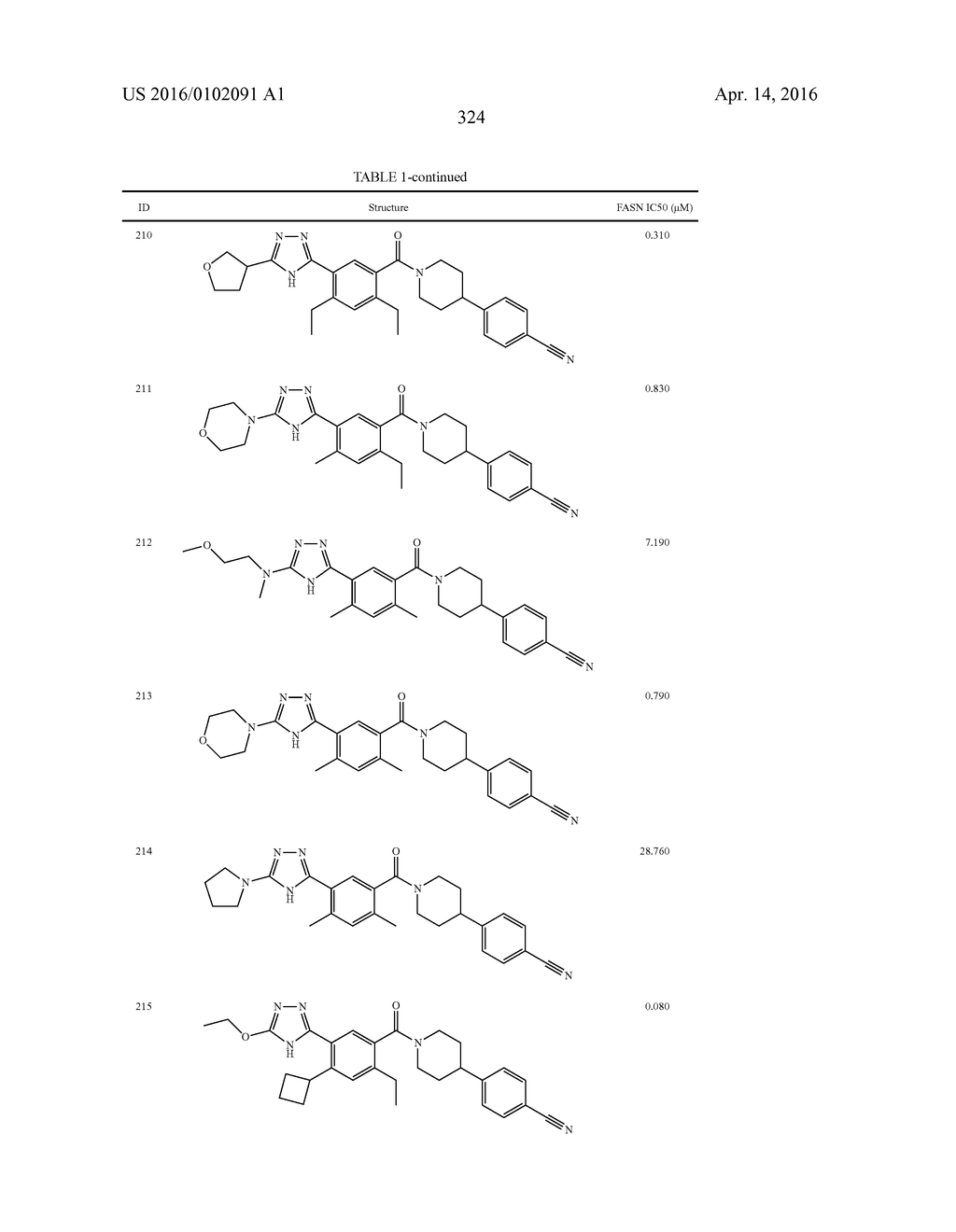 HETEROCYCLIC MODULATORS OF LIPID SYNTHESIS - diagram, schematic, and image 324