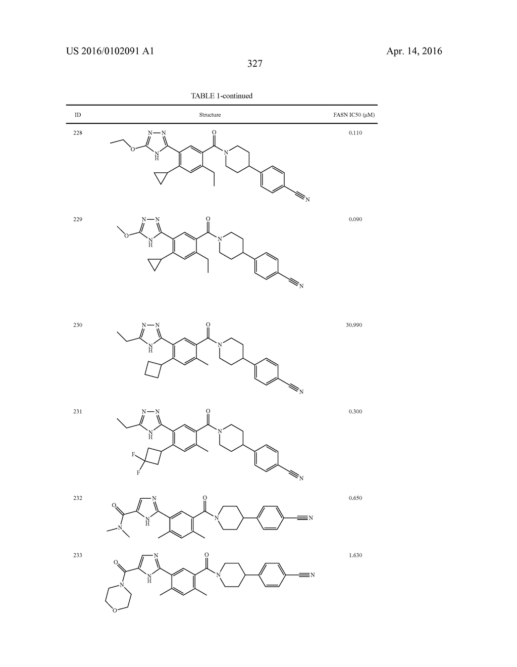 HETEROCYCLIC MODULATORS OF LIPID SYNTHESIS - diagram, schematic, and image 327