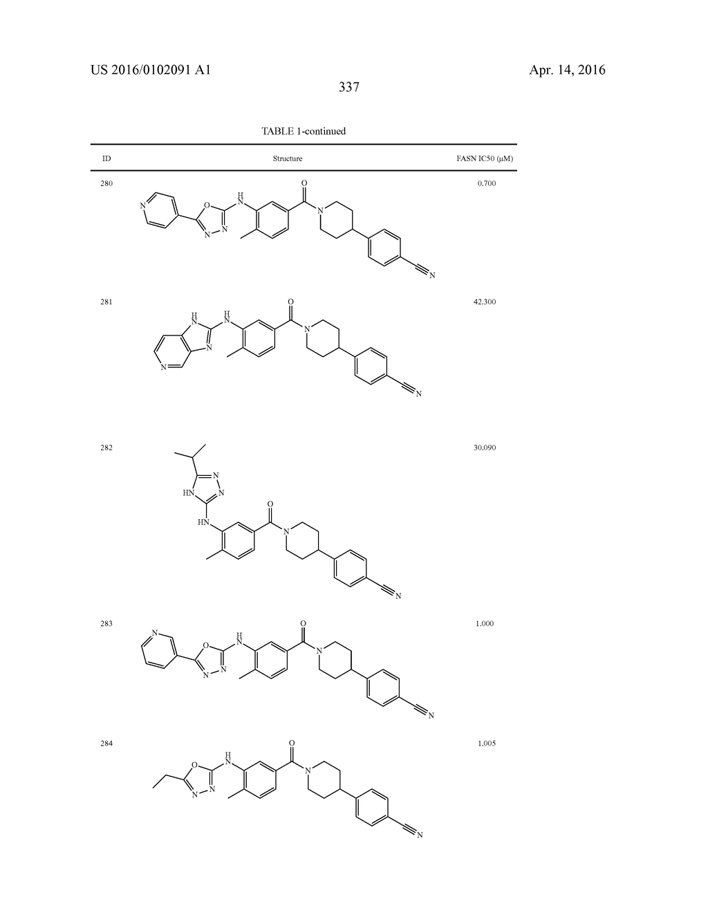 HETEROCYCLIC MODULATORS OF LIPID SYNTHESIS - diagram, schematic, and image 337