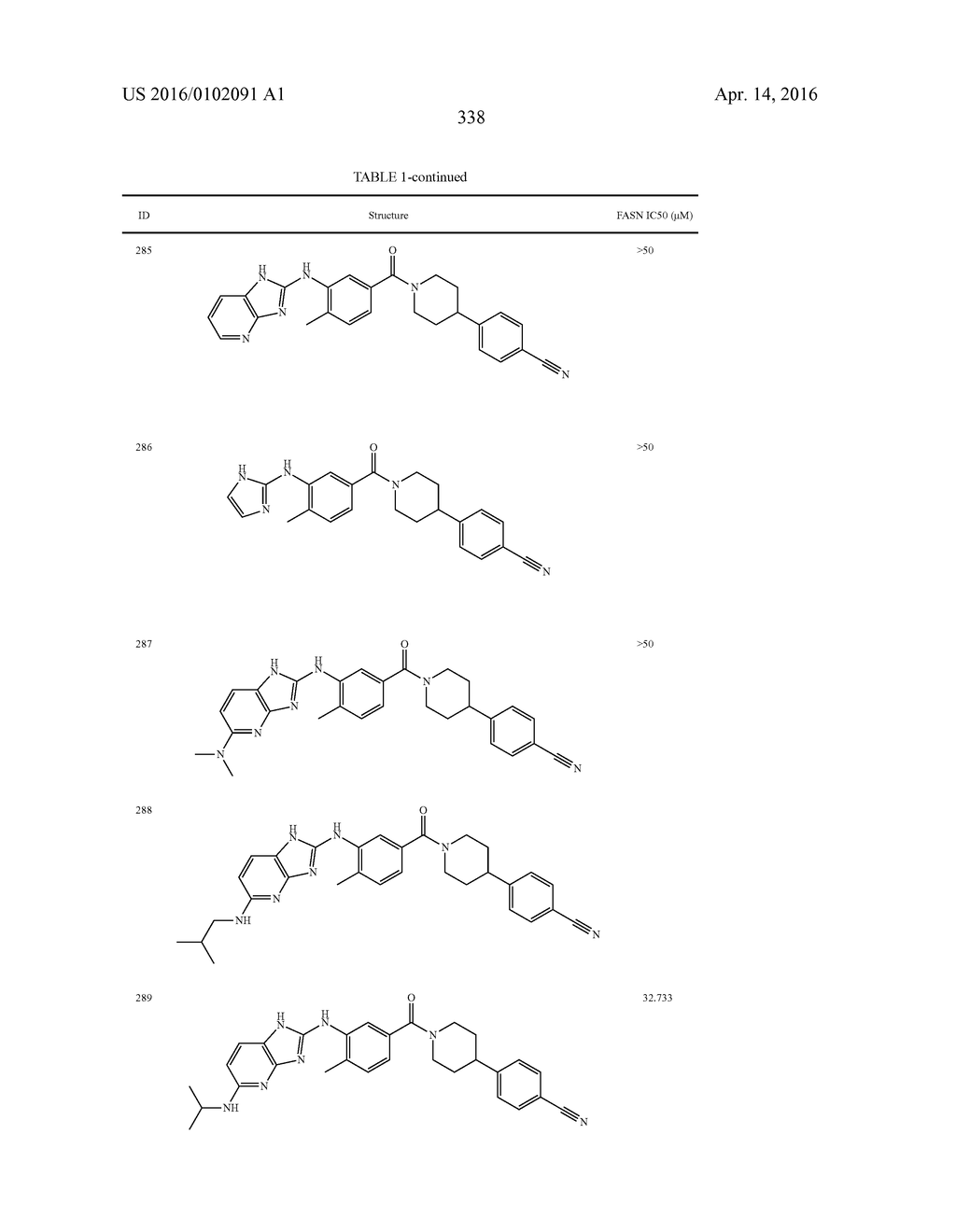 HETEROCYCLIC MODULATORS OF LIPID SYNTHESIS - diagram, schematic, and image 338