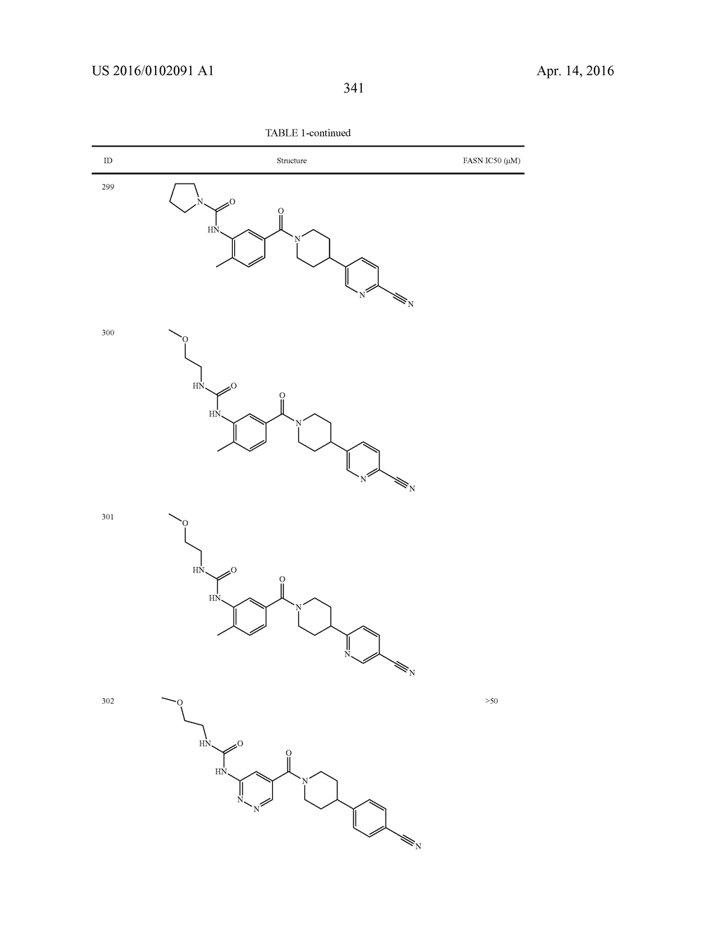 HETEROCYCLIC MODULATORS OF LIPID SYNTHESIS - diagram, schematic, and image 341