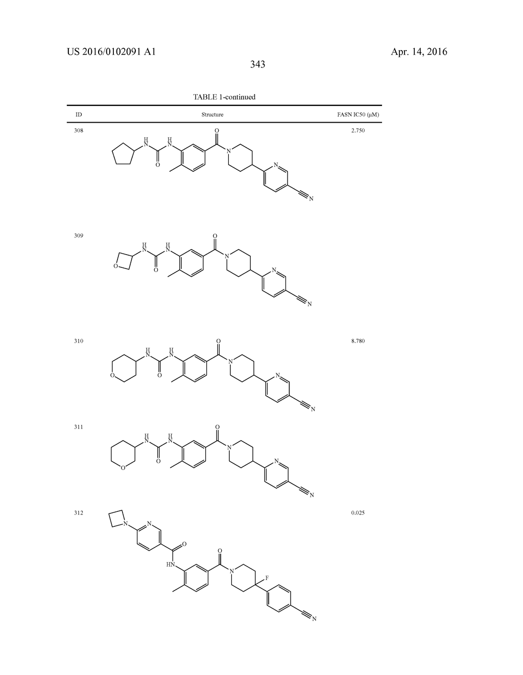 HETEROCYCLIC MODULATORS OF LIPID SYNTHESIS - diagram, schematic, and image 343