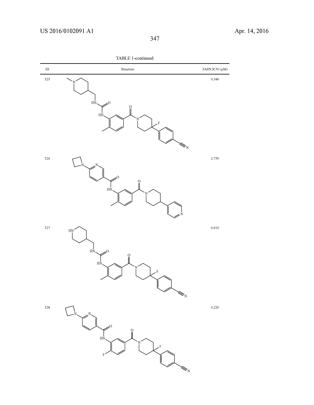 HETEROCYCLIC MODULATORS OF LIPID SYNTHESIS - diagram, schematic, and image 347