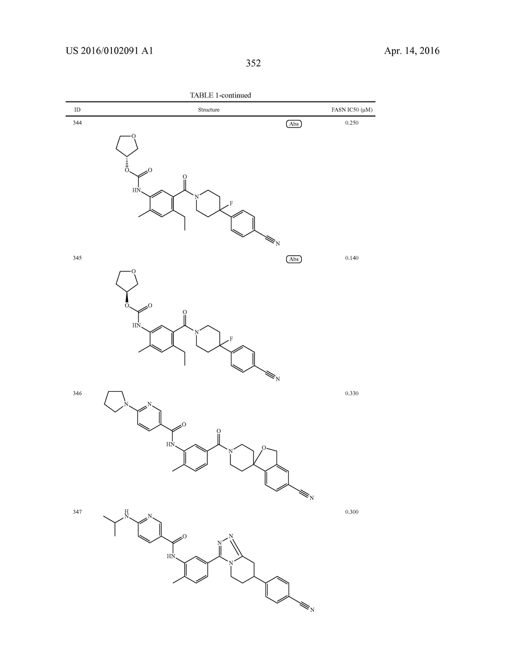 HETEROCYCLIC MODULATORS OF LIPID SYNTHESIS - diagram, schematic, and image 352