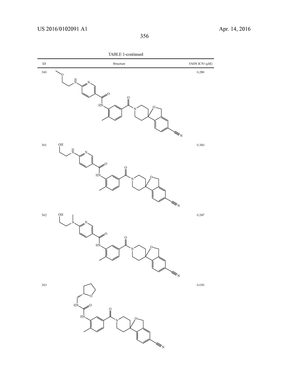 HETEROCYCLIC MODULATORS OF LIPID SYNTHESIS - diagram, schematic, and image 356