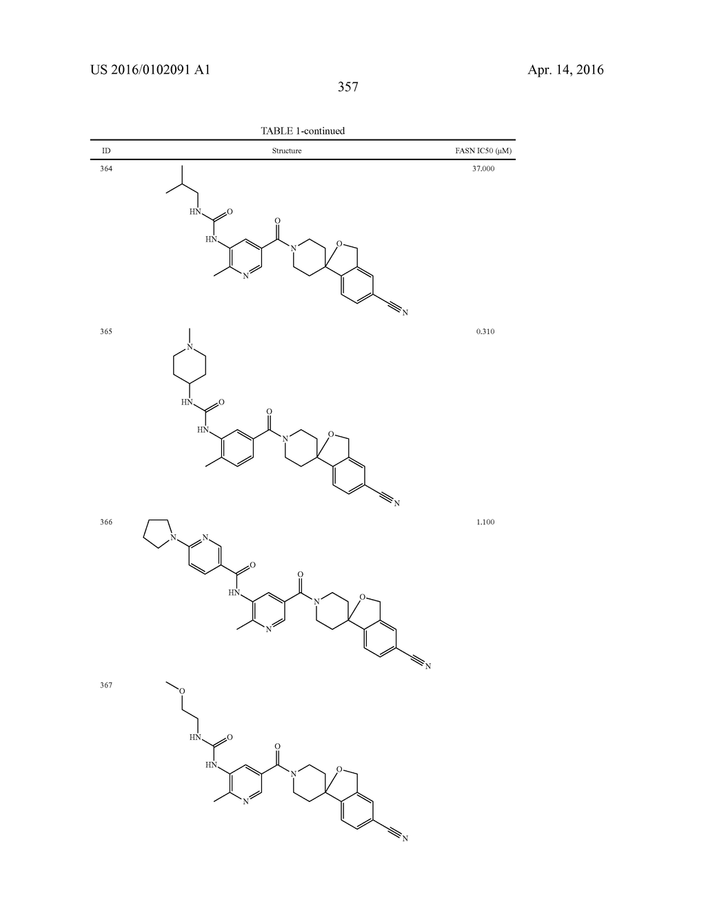 HETEROCYCLIC MODULATORS OF LIPID SYNTHESIS - diagram, schematic, and image 357