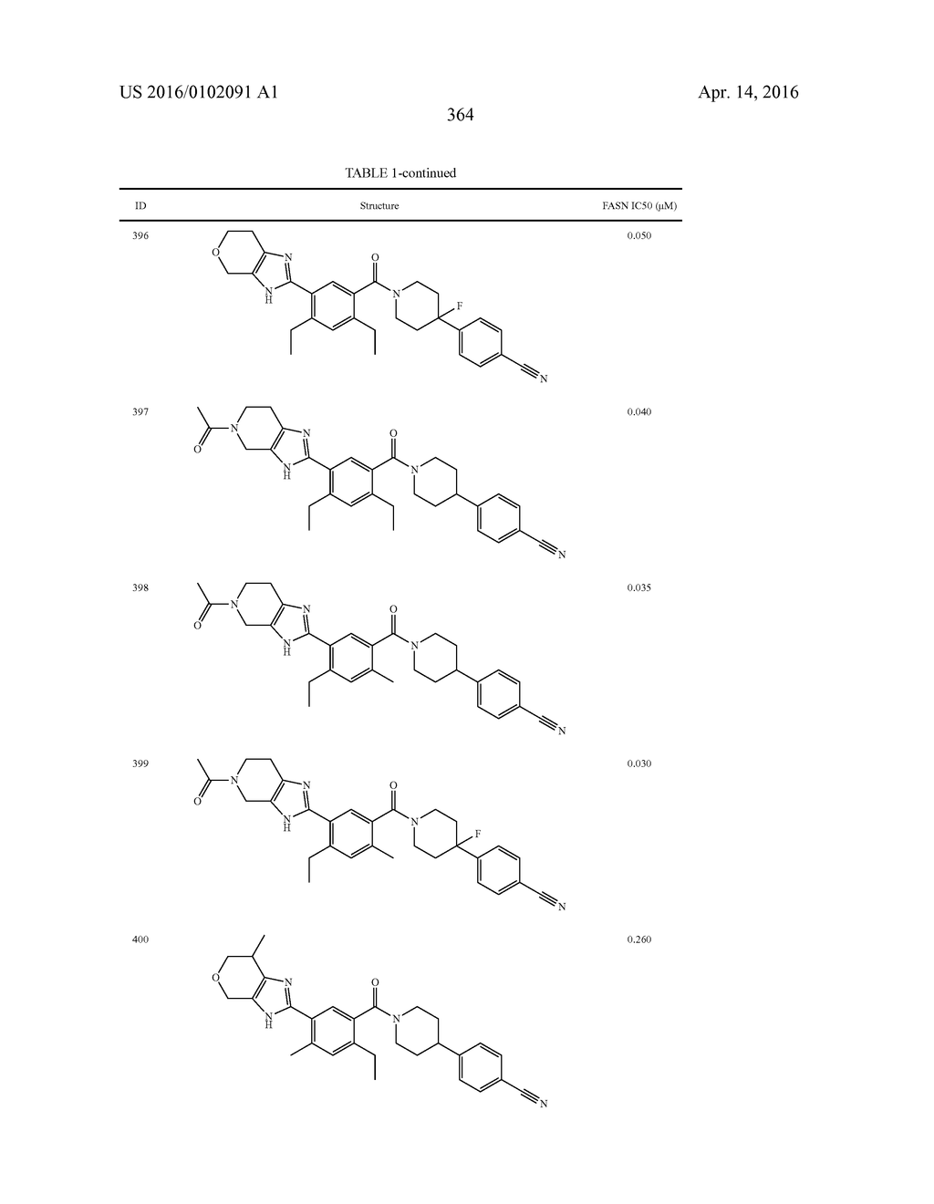 HETEROCYCLIC MODULATORS OF LIPID SYNTHESIS - diagram, schematic, and image 364