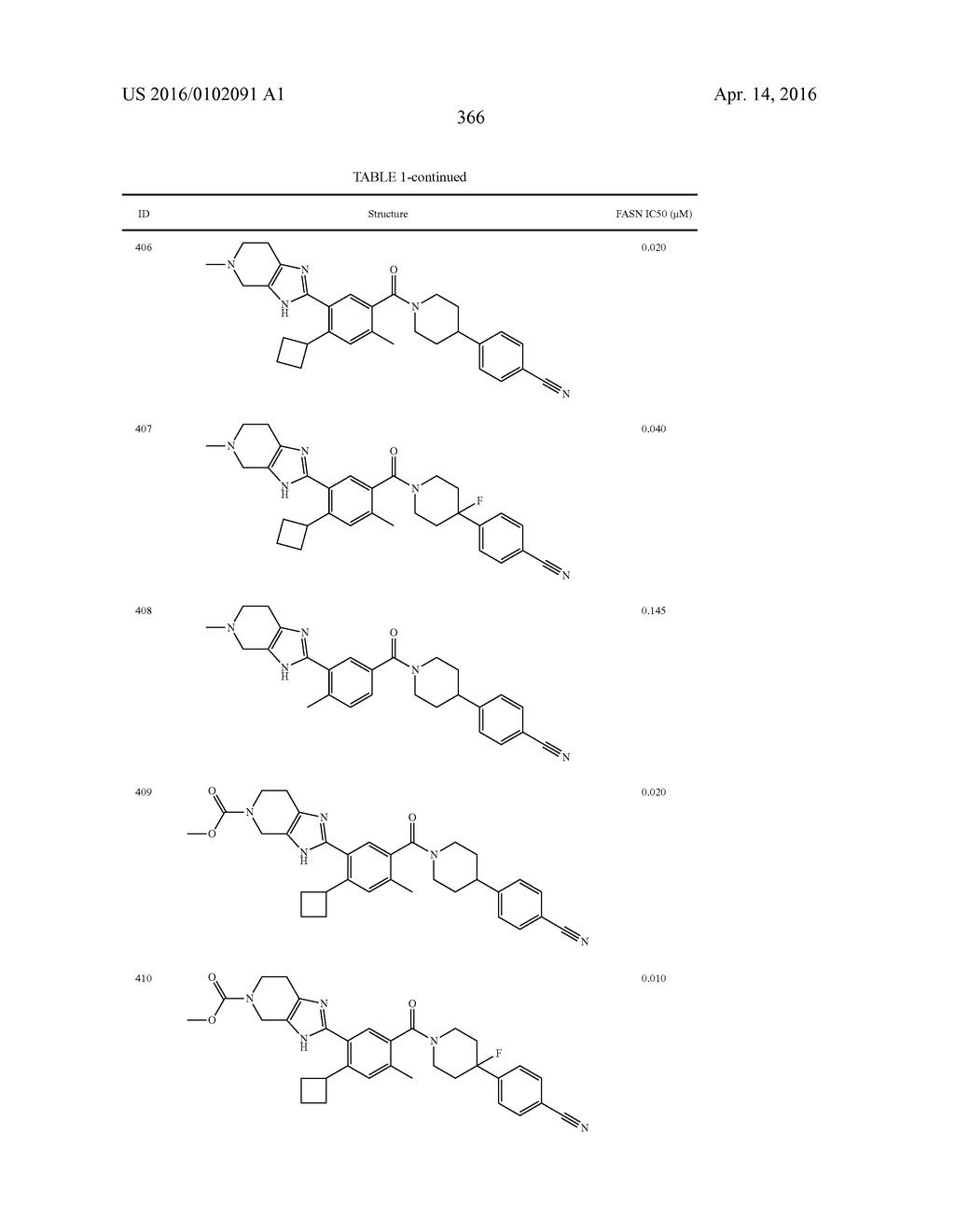 HETEROCYCLIC MODULATORS OF LIPID SYNTHESIS - diagram, schematic, and image 366