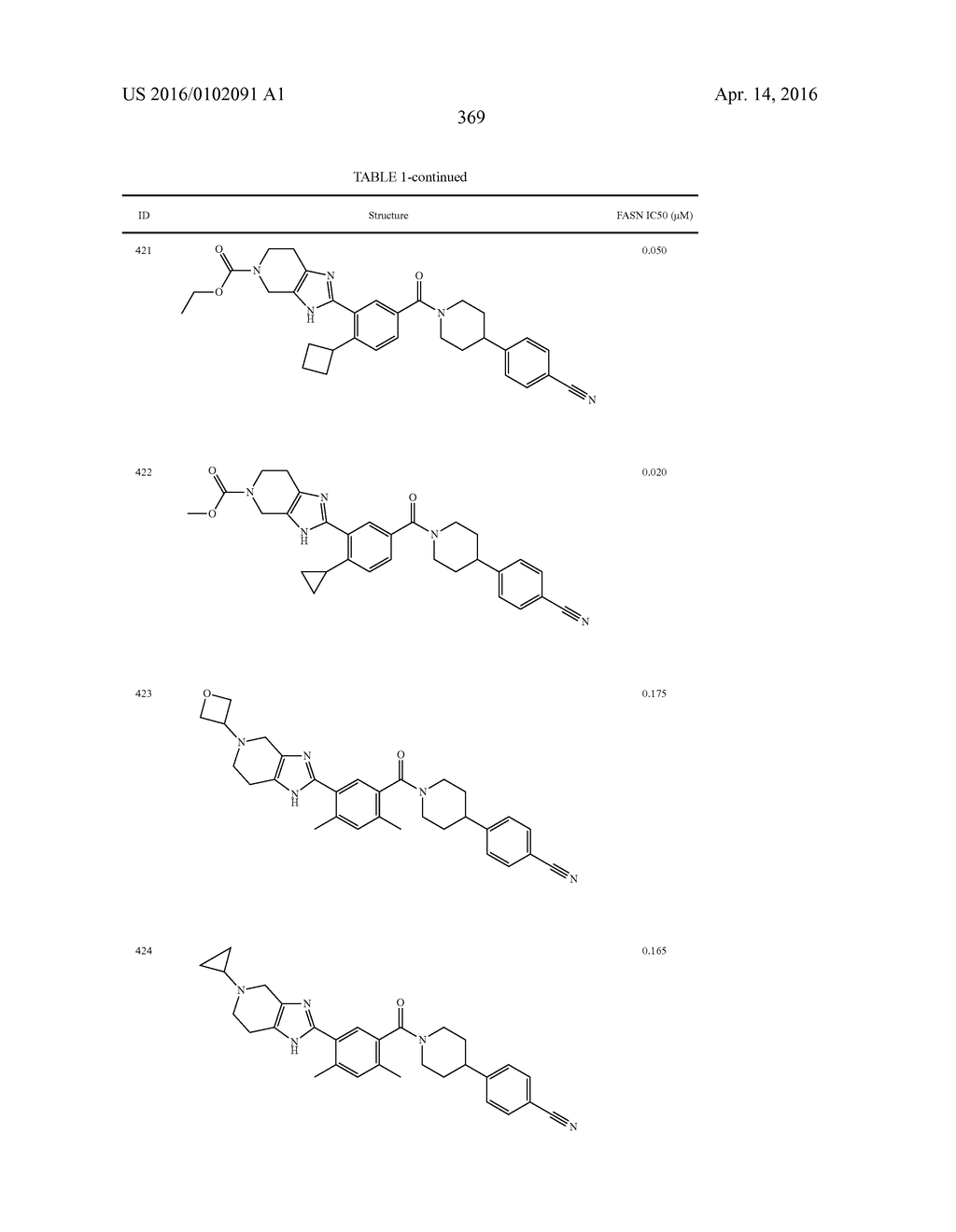 HETEROCYCLIC MODULATORS OF LIPID SYNTHESIS - diagram, schematic, and image 369