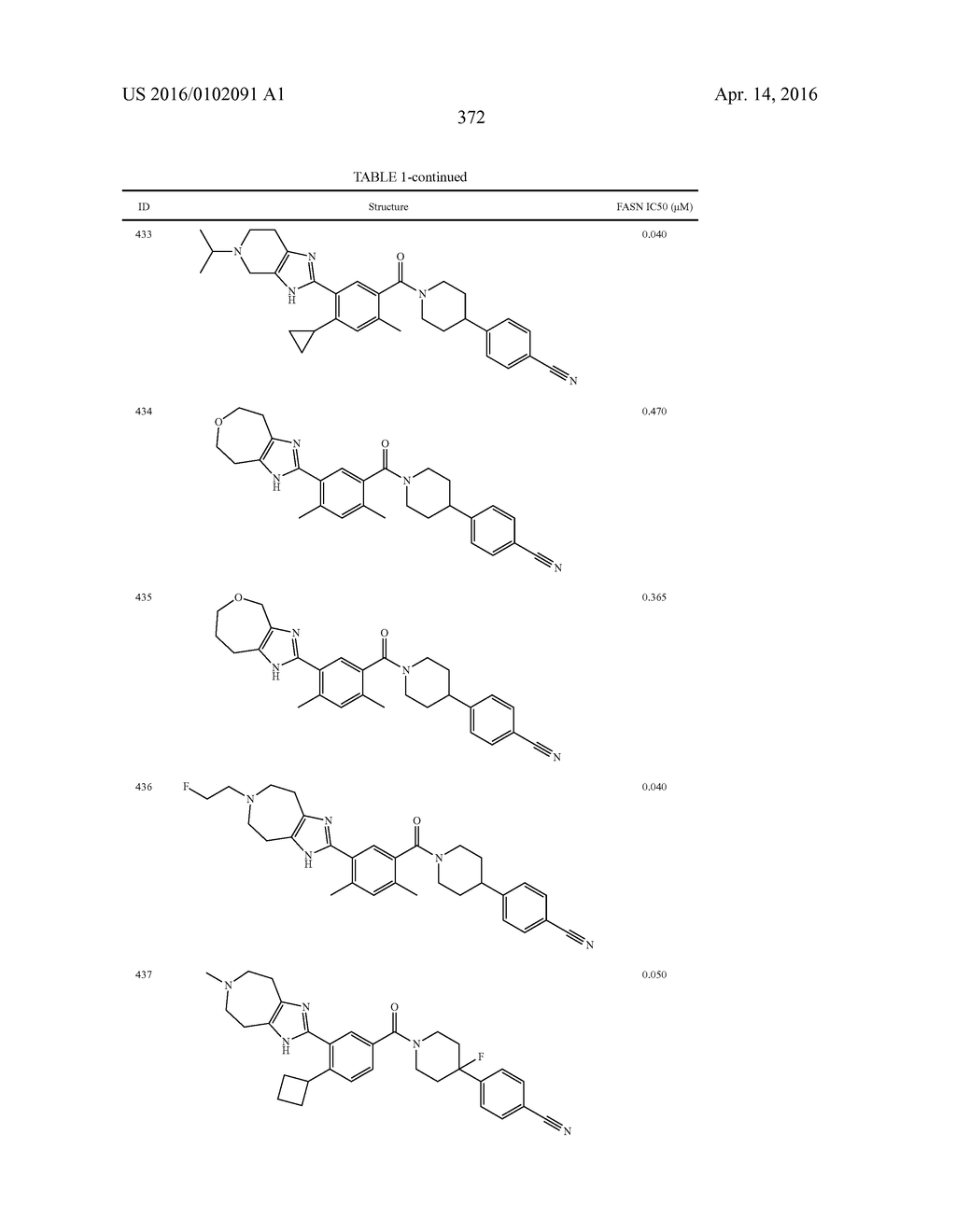 HETEROCYCLIC MODULATORS OF LIPID SYNTHESIS - diagram, schematic, and image 372