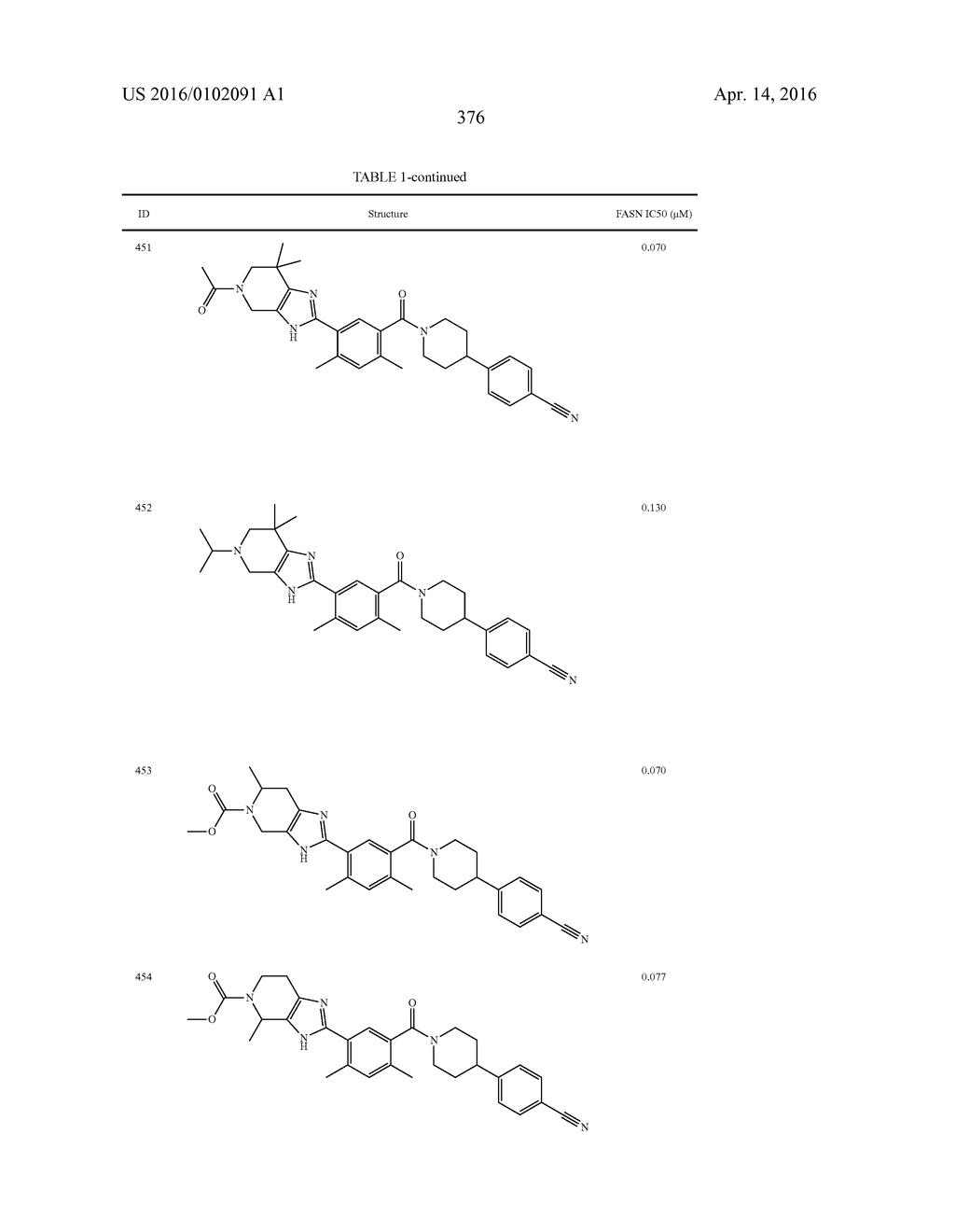 HETEROCYCLIC MODULATORS OF LIPID SYNTHESIS - diagram, schematic, and image 376