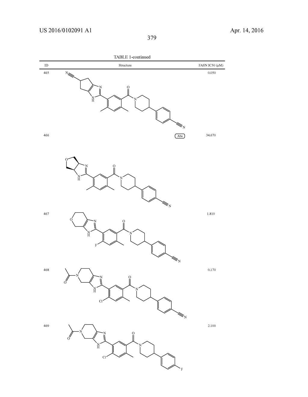 HETEROCYCLIC MODULATORS OF LIPID SYNTHESIS - diagram, schematic, and image 379