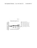 COMPOSITIONS USEFUL FOR TREATING DISORDERS RELATED TO KIT diagram and image