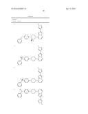 COMPOSITIONS USEFUL FOR TREATING DISORDERS RELATED TO KIT diagram and image