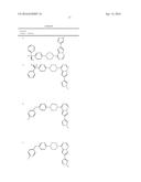 COMPOSITIONS USEFUL FOR TREATING DISORDERS RELATED TO KIT diagram and image