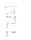 COMPOSITIONS USEFUL FOR TREATING DISORDERS RELATED TO KIT diagram and image