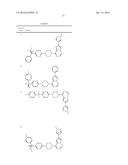 COMPOSITIONS USEFUL FOR TREATING DISORDERS RELATED TO KIT diagram and image