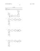 COMPOSITIONS USEFUL FOR TREATING DISORDERS RELATED TO KIT diagram and image