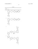 COMPOSITIONS USEFUL FOR TREATING DISORDERS RELATED TO KIT diagram and image